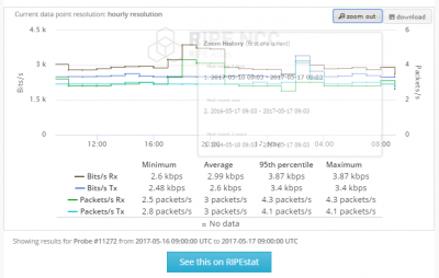 telenet17-05-17c.PNG