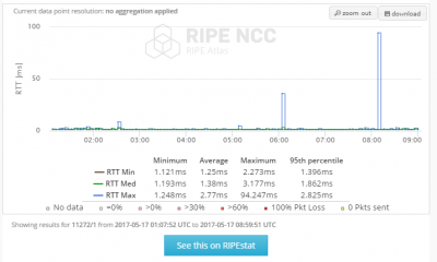 telenet17-05-17b.PNG