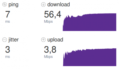 Prox-speedtest.png