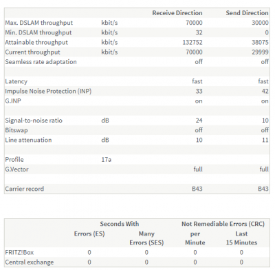 dsl_info - 4-4 11u45.png