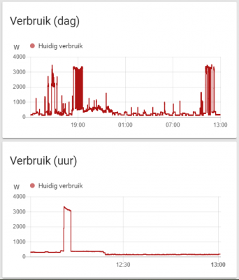 graph.PNG