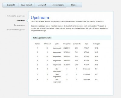 Orange Upstream kanalen Modem.jpg