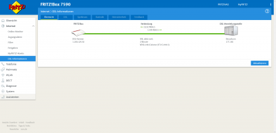 Line speed with fast vectoring profile