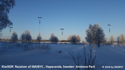 Zo ziet dat antenne park eruit. <br />Haast geen huizen in de buurt <br />enkel een hoogspanning kabel <br />op 500 m afstand die soms kan<br /> storen maar de sneeuw ook. Ja <br />ik ben jaloers haha.