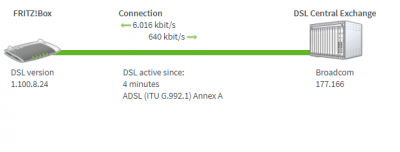 adsl_2.png