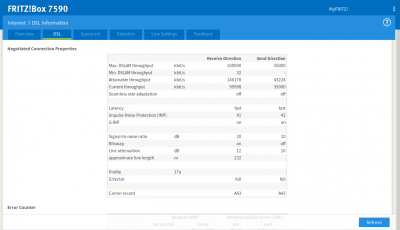 20190226-DSL-Line-Fritzbox2.png