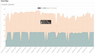 Schermafbeelding 2019-04-16 om 19.47.44.png