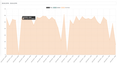 Schermafbeelding 2019-04-26 om 18.08.20.png