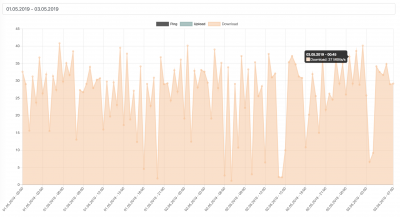 Schermafbeelding 2019-05-03 om 07.04.41.png