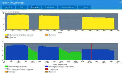 FB7590-spectrum.png