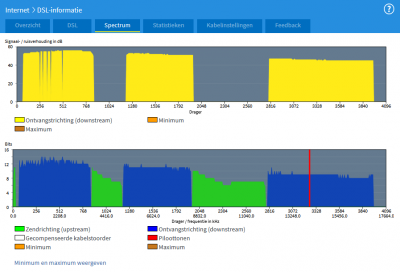 7590 07.12 Spectrum.png