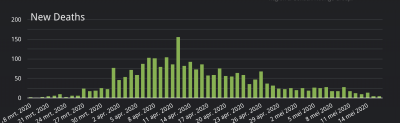 Schermafbeelding 2020-05-19 om 16.03.39.png