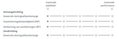 Screenshot 2: kabelinstellingen, actief sinds 29 mei middag