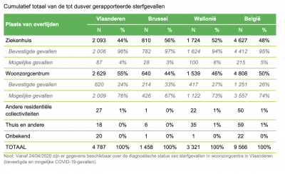 Schermafbeelding 2020-06-05 om 15.08.22.png