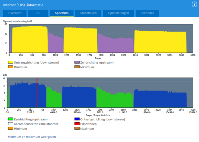 Spectrum nieuwe driver.png