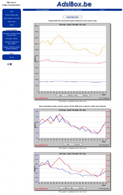 2003-db-graph.jpg