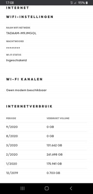 WIFI kanalen: Staat volledig leeg bij mij. Mijn vraag is dat wel correct??