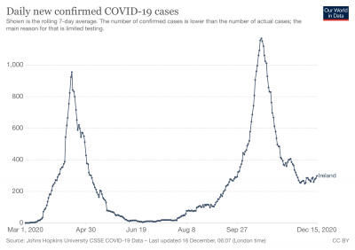 coronavirus-data-explorer.png