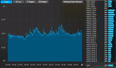 Schermafbeelding 2021-02-11 om 23.49.15.png