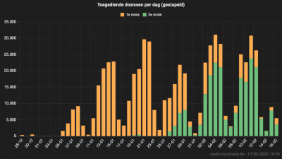 Schermafbeelding 2021-02-17 om 16.59.15.png