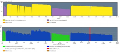 Signal to noise ratio.jpg