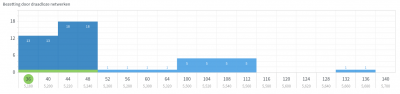 5Ghz.png