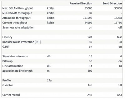 DSL2.jpg