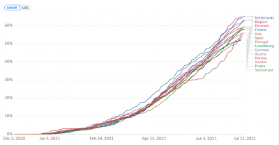 Schermafbeelding 2021-07-12 om 22.14.33.png