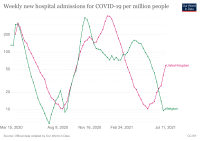 coronavirus-data-explorer.png