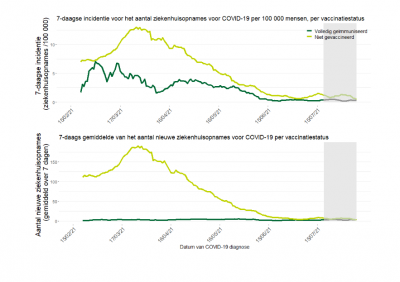 Schermafbeelding 2021-08-14 om 12.04.56.png