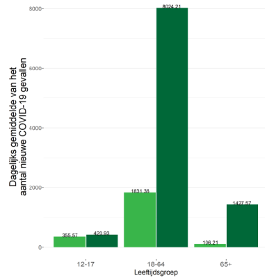 Covid-19_gevallen.png
