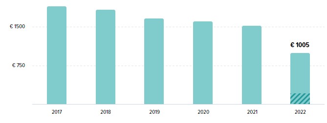 Schermafbeelding 2022-02-03 092514.jpg