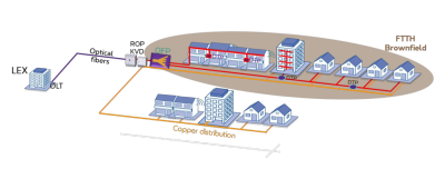 proximusgpon.png