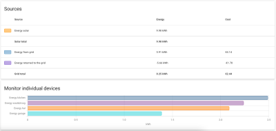 Screenshot 2022-09-28 at 17.50.22.png