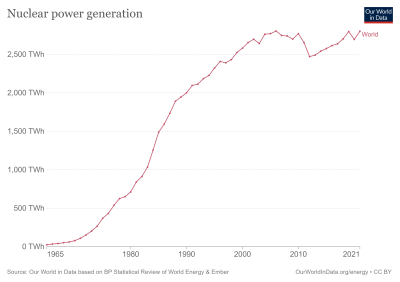 nuclear-energy-generation.png