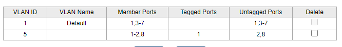 switch garage.PNG