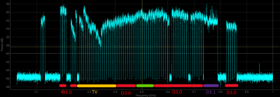 docsis.PNG
