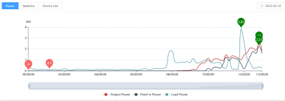Power.png