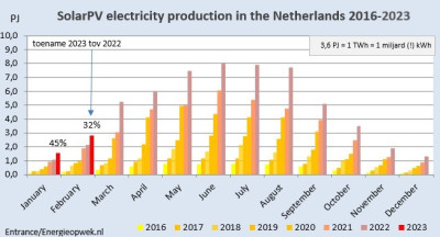 Solar-NL.jpg
