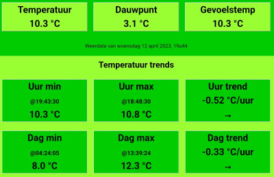Weerdata.jpg