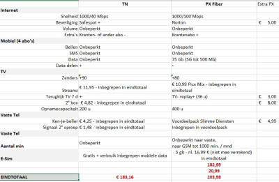 Vgl TN - Fiber PX.jpg