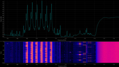 telenet-coax-110Mhz-signal.jpg