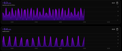 Screenshot_20230731_172422_Energy~2.jpg
