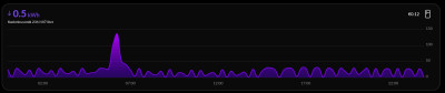 Screenshot_20230731_172439_Energy~2.jpg