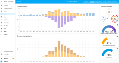 Energie dashboard.png