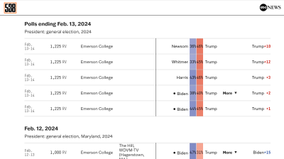Polls.png