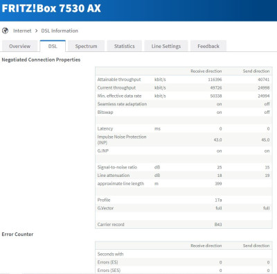 fritzedpnet7530ax.JPG
