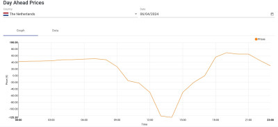 Screenshot_20240405_171330_Engie Energy App~2.jpg