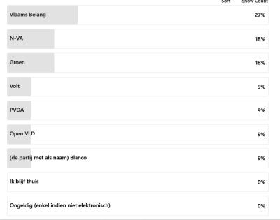 resultaat.png
