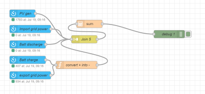 2024-07-19 09_16_21-Node-RED – Home Assistant.png